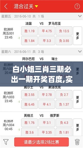 白小姐三肖三期必出一期開獎百度,實時分析處理_親和版POT8.71