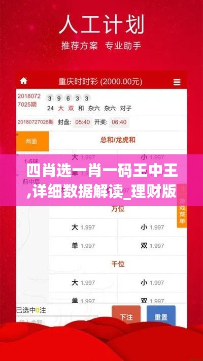 四肖選一肖一碼王中王,詳細數(shù)據(jù)解讀_理財版EQN8.68