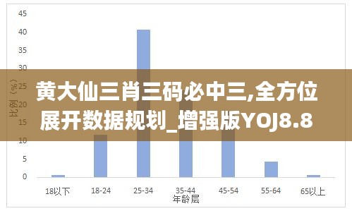 徙宅忘妻 第4頁