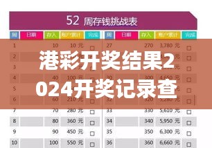 港彩開獎結果2024開獎記錄查詢表,全方位操作計劃_活力版PIM8.95