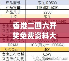 香港二四六開獎免費資料大全一,數據詳解說明_旗艦款QXE8.36