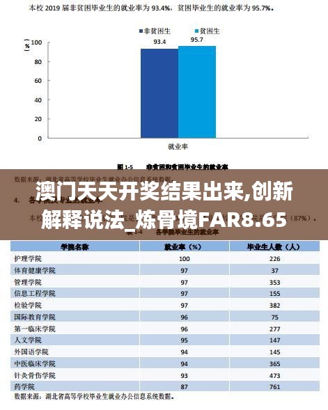 澳門天天開獎結果出來,創新解釋說法_煉骨境FAR8.65