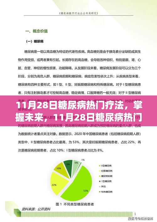 11月28日糖尿病熱門療法引領(lǐng)健康變革之路，掌握未來(lái)治療新動(dòng)向