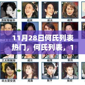 11月28日何氏列表熱門(mén)事件回顧與深度探討