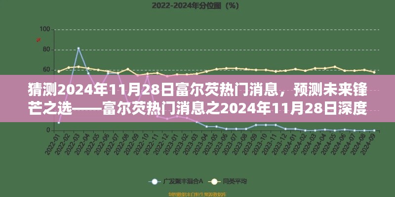 富爾芡未來鋒芒之選，深度解析2024年11月28日熱門消息