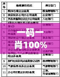 手不釋卷 第4頁