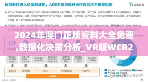 2024年澳門正版資料大全免費,數據化決策分析_VR版WCR22.365