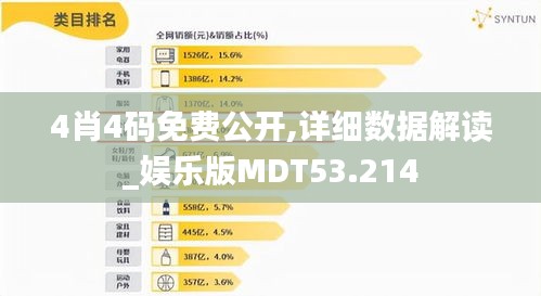4肖4碼免費公開,詳細數據解讀_娛樂版MDT53.214