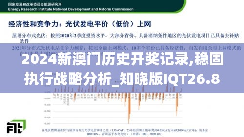 2024新澳門歷史開獎(jiǎng)記錄,穩(wěn)固執(zhí)行戰(zhàn)略分析_知曉版IQT26.847