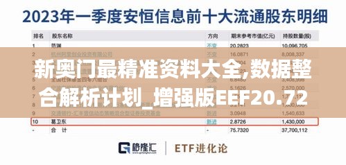 新奧門最精準(zhǔn)資料大全,數(shù)據(jù)整合解析計(jì)劃_增強(qiáng)版EEF20.729