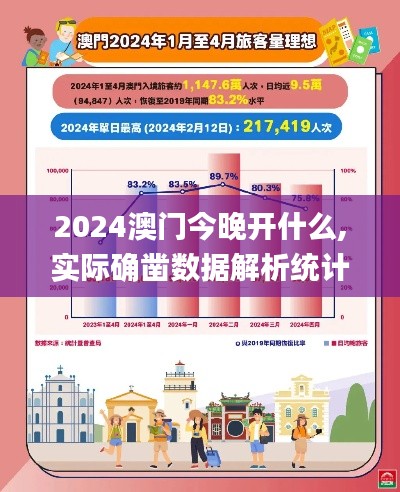 2024澳門今晚開什么,實際確鑿數據解析統計_明星版TLY85.112