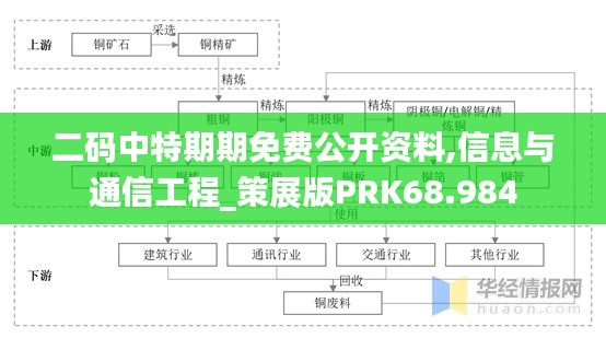 鷙鳥不群 第4頁