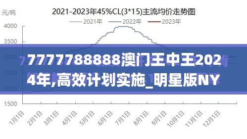 7777788888澳門王中王2024年,高效計(jì)劃實(shí)施_明星版NYK56.354