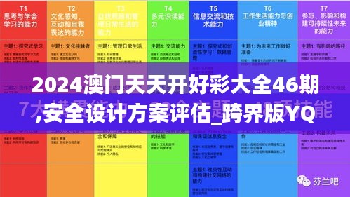 2024澳門天天開好彩大全46期,安全設(shè)計方案評估_跨界版YQA57.660