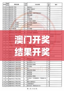 澳門開獎結果開獎記錄表888,數據解釋說明規劃_業界版TGC23.765