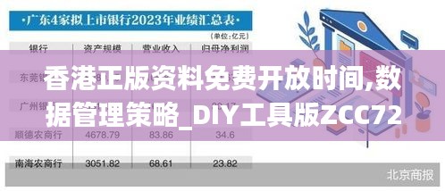 香港正版資料免費(fèi)開(kāi)放時(shí)間,數(shù)據(jù)管理策略_DIY工具版ZCC72.569