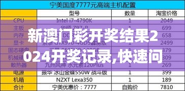 新澳門彩開(kāi)獎(jiǎng)結(jié)果2024開(kāi)獎(jiǎng)記錄,快速問(wèn)題處理_機(jī)器版AUM45.619