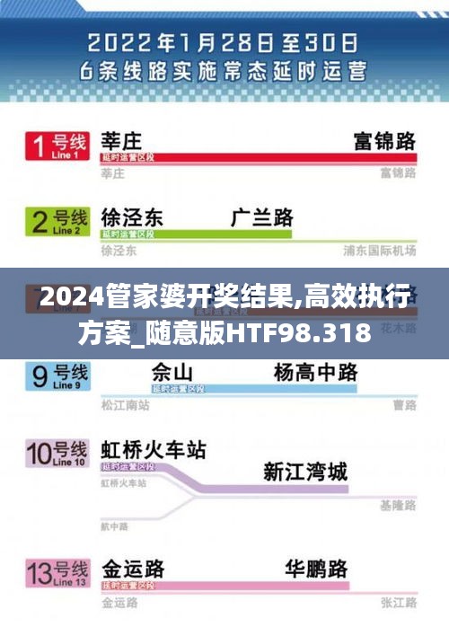 2024管家婆開獎結果,高效執行方案_隨意版HTF98.318