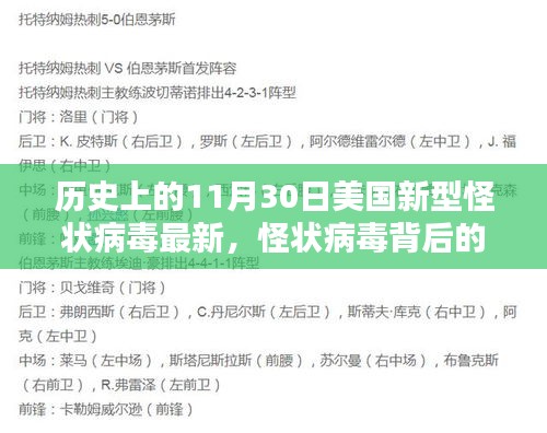 美國新型怪狀病毒揭秘，最新進展與背后的秘密，小巷深處的獨特小店探索