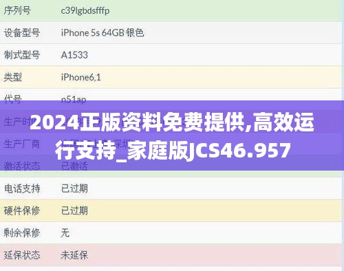2024正版資料免費提供,高效運行支持_家庭版JCS46.957