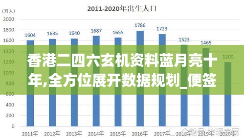香港二四六玄機資料藍月亮十年,全方位展開數據規劃_便簽版FVJ90.833