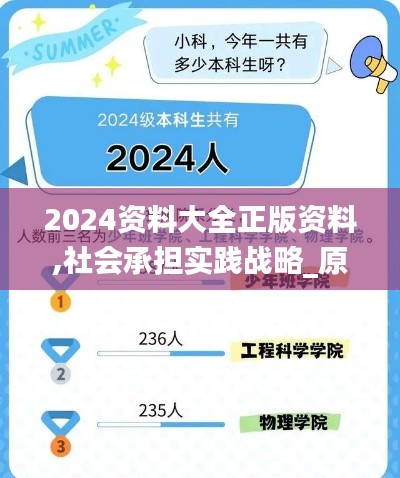 2024資料大全正版資料,社會承擔實踐戰略_原型版HKR27.285