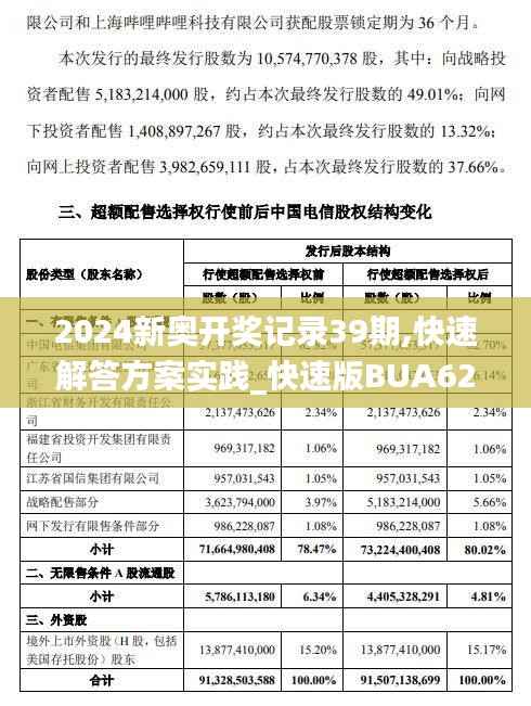 2024新奧開獎(jiǎng)記錄39期,快速解答方案實(shí)踐_快速版BUA62.309