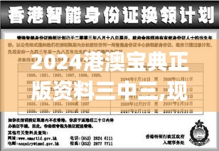 2024港澳寶典正版資料三中三,現象分析定義_智能版SCI81.996
