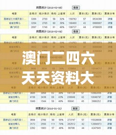 澳門二四六天天資料大全2023,精細化實施分析_零障礙版GAL54.914