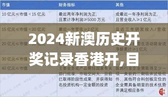 飛蝗蕪湖 第3頁