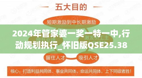 2024年管家婆一獎(jiǎng)一特一中,行動(dòng)規(guī)劃執(zhí)行_懷舊版QSE25.385