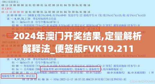 2024年澳門開獎結(jié)果,定量解析解釋法_便簽版FVK19.211