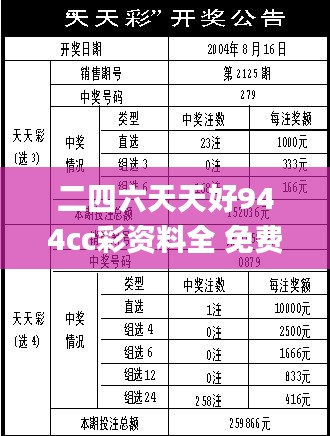 二四六天天好944cc彩資料全 免費一二四天彩,專業(yè)解讀操行解決_媒體宣傳版KPC45.337