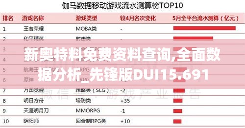 新奧特料免費(fèi)資料查詢,全面數(shù)據(jù)分析_先鋒版DUI15.691