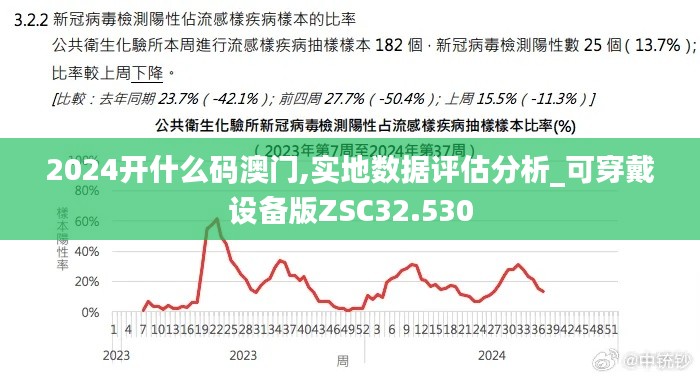 2024開什么碼澳門,實(shí)地?cái)?shù)據(jù)評估分析_可穿戴設(shè)備版ZSC32.530