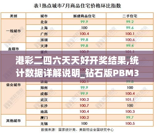 港彩二四六天天好開獎結(jié)果,統(tǒng)計數(shù)據(jù)詳解說明_鉆石版PBM34.481