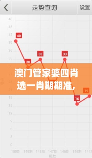 澳門管家婆四肖選一肖期期準(zhǔn),持續(xù)改進(jìn)策略_旗艦設(shè)備版GWH63.161
