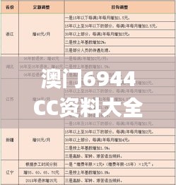翰飛戾天 第5頁