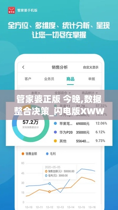 管家婆正版 今晚,數(shù)據(jù)整合決策_閃電版XWW17.485