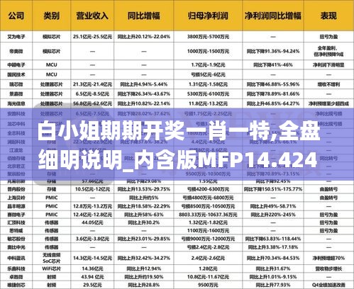 祖道供張 第5頁