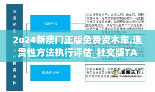 2o24新澳門(mén)正版免費(fèi)資木車,連貫性方法執(zhí)行評(píng)估_社交版TAL89.701