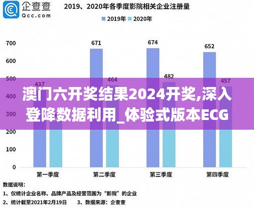 大驚失色 第4頁