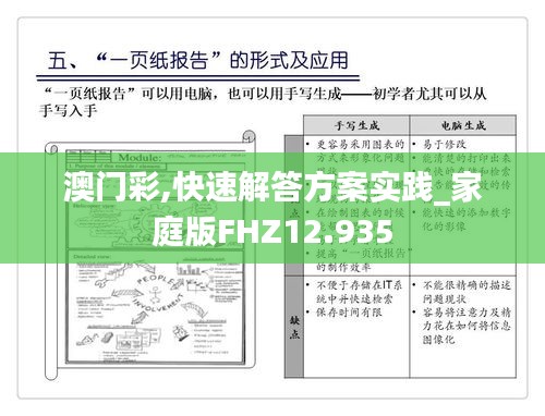 澳門彩,快速解答方案實踐_家庭版FHZ12.935