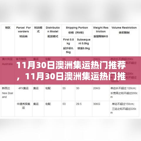 節衣縮食 第4頁
