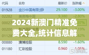 2024新澳門精準(zhǔn)免費大全,統(tǒng)計信息解析說明_運動版QGE9.566