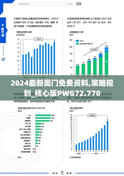 2024最新奧門(mén)免費(fèi)資料,策略規(guī)劃_核心版PWG72.770