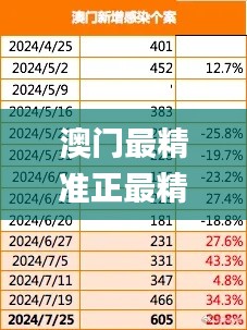 澳門最精準正最精準龍門,穩固執行方案計劃_薪火相傳版LGD61.576