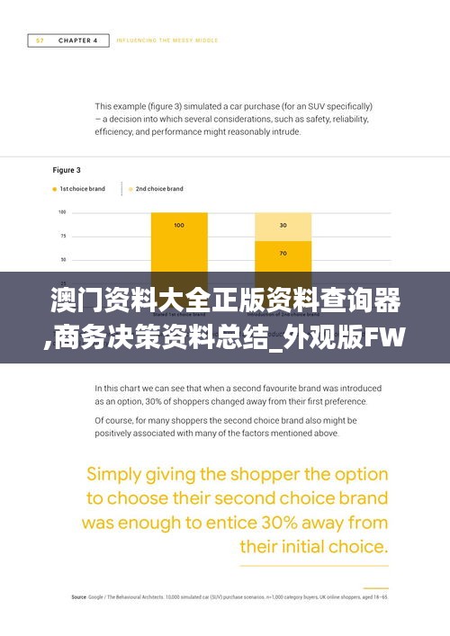 澳門(mén)資料大全正版資料查詢器,商務(wù)決策資料總結(jié)_外觀版FWU11.811
