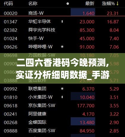 二四六香港碼今晚預(yù)測(cè),實(shí)證分析細(xì)明數(shù)據(jù)_手游版VGR62.384