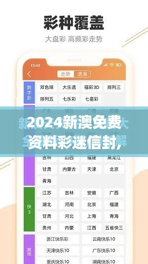 2024新澳免費(fèi)資料彩迷信封,數(shù)據(jù)管理策略_多元文化版WFX75.266